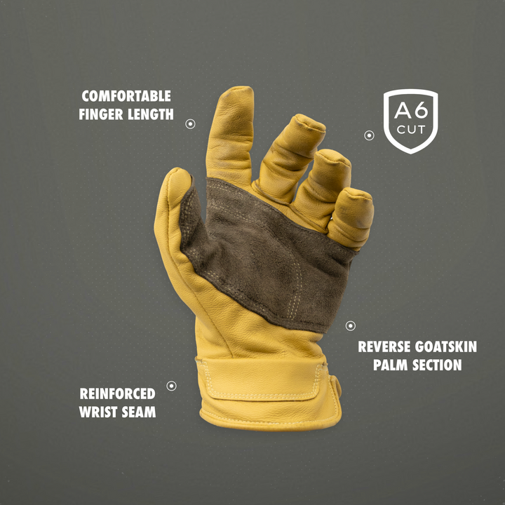 Multi-Purpose Mitts | Work Gloves – RagTop Fire
